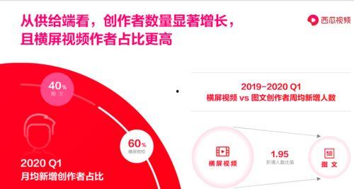 财经视频吃瓜,揭秘热门视频背后的真相与内幕  第2张